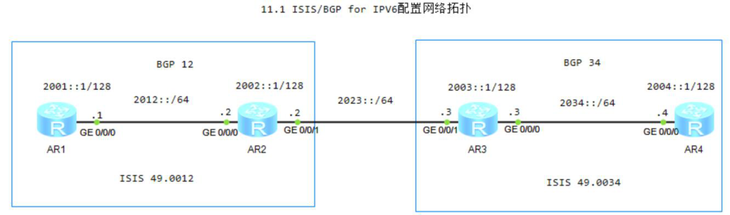 图片[1]-第11章 ISIS/BGP for IPV6-大赛人网