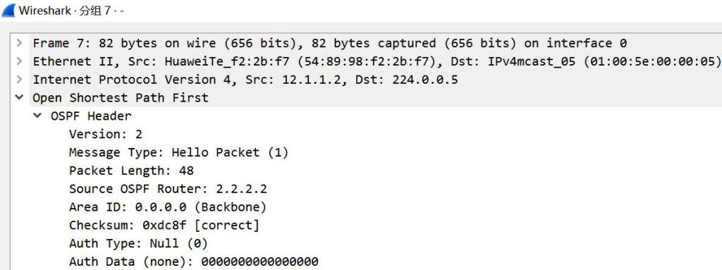 图片[3]-第3章OSPF-3.1 OSPF基础-大赛人网