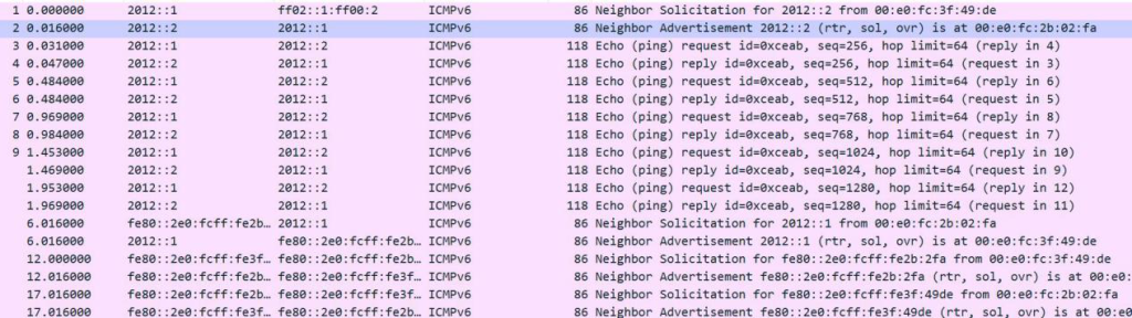 图片[2]-第2章 IPV6-大赛人网
