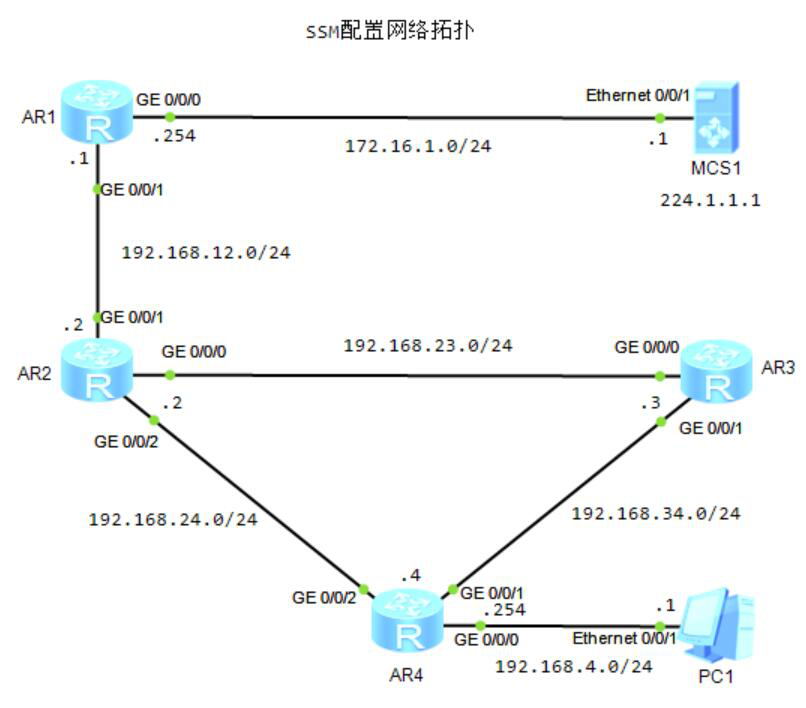图片[1]-8.9 SSM-大赛人网