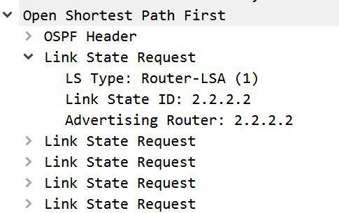 图片[6]-第3章OSPF-3.1 OSPF基础-大赛人网