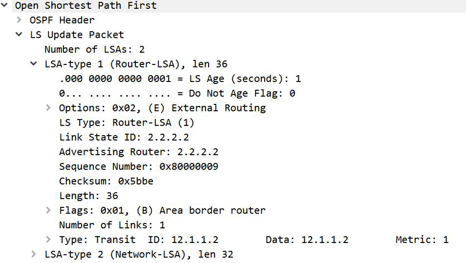 图片[7]-第3章OSPF-3.1 OSPF基础-大赛人网