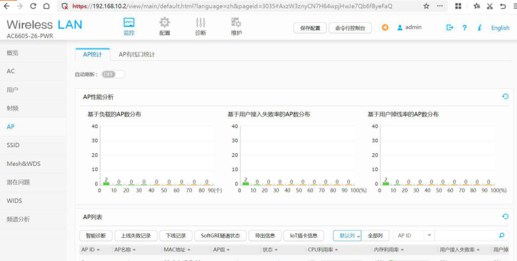 图片[13]-第16章 无线-大赛人网
