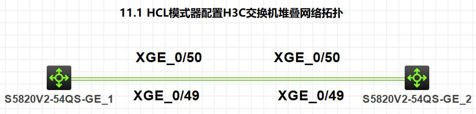 图片[1]-第11章 堆叠-大赛人网