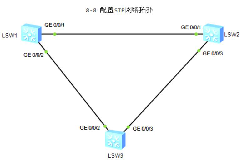 图片[1]-8.8 STP-大赛人网