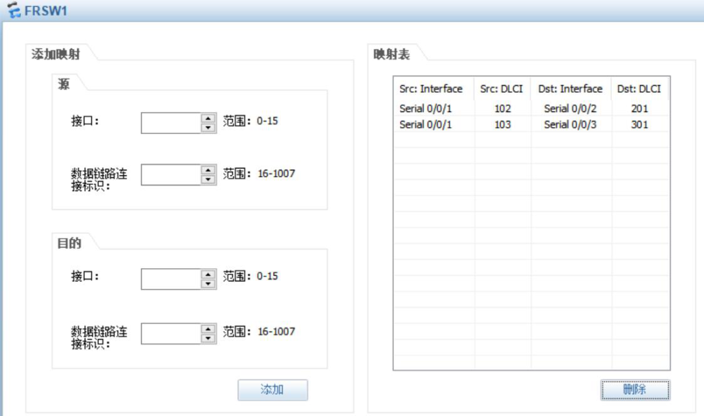 图片[2]-第3章OSPF-3.1 OSPF基础-大赛人网
