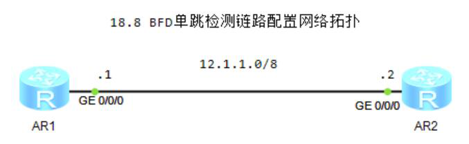 图片[1]-18.8 BFD基础-大赛人网