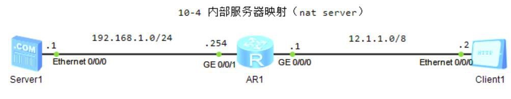 图片[1]-10.4 内部服务器映射（nat server）-大赛人网