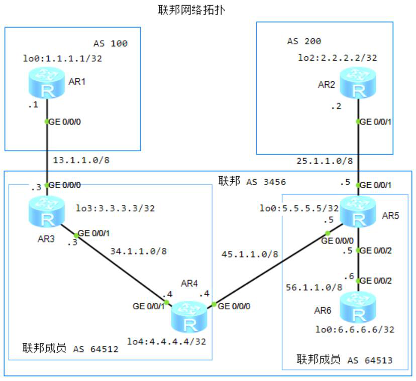 图片[1]-7.5 联邦-大赛人网