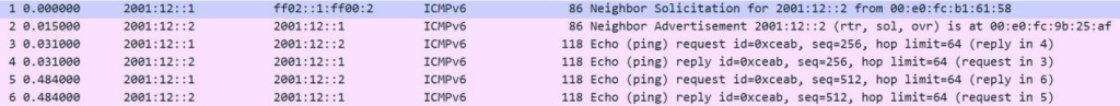 图片[2]-13.2 IPv6 NDP协议-大赛人网