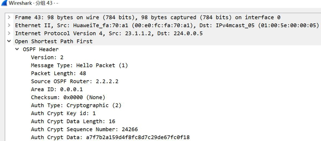 图片[2]-2.5 OSPF 报文认证-大赛人网