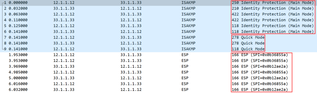 图片[2]-8.9 防火墙IPSEC-VPN-大赛人网