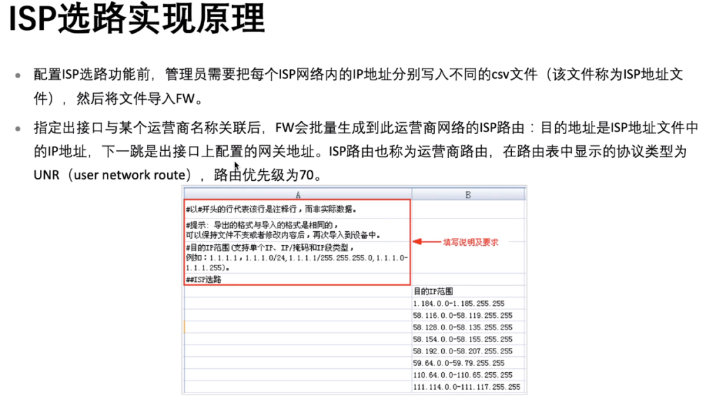 图片[1]-6.4 防火墙全局智能选路-大赛人网