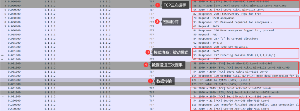 图片[8]-第2章 防火墙基础-大赛人网