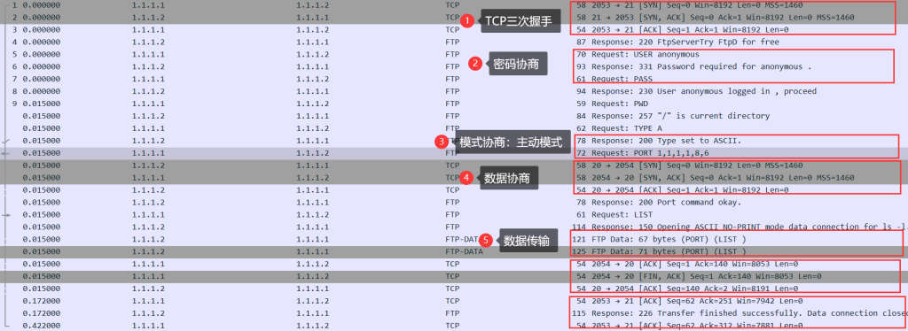 图片[10]-第2章 防火墙基础-大赛人网
