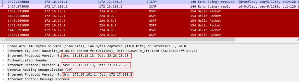图片[4]-8.12 GRE-OVER-IPSEC-大赛人网