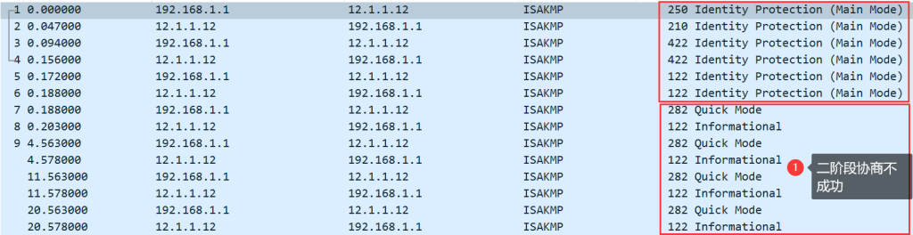 图片[2]-8.11 IPSEC-NAT穿越-大赛人网