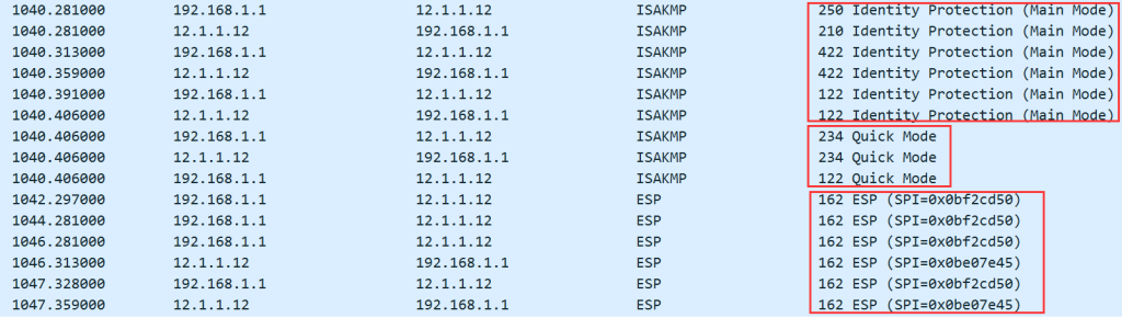 图片[4]-8.11 IPSEC-NAT穿越-大赛人网