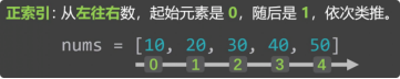 图片[2]-2.  列表-大赛人网