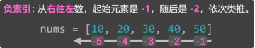 图片[3]-2.  列表-大赛人网
