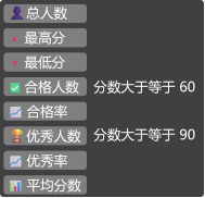 2.7. 列表的循环遍历-大赛人网