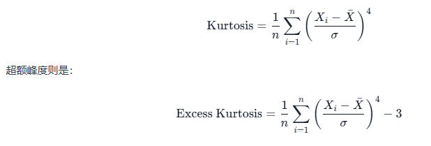 6. 离散趋势 – 峰度（Kurtosis）-大赛人网