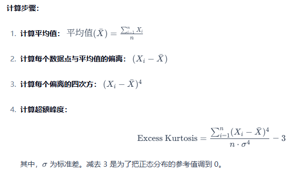 图片[2]-6. 离散趋势 – 峰度（Kurtosis）-大赛人网
