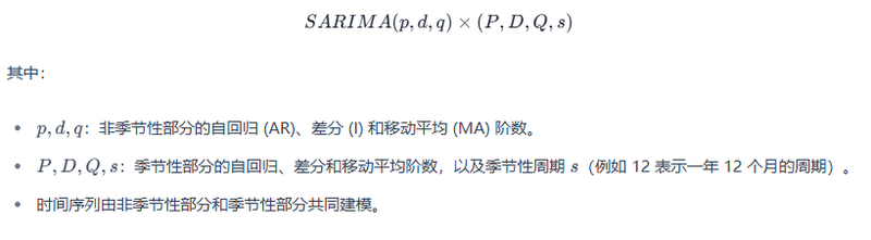 6. 模型选择与构建-大赛人网