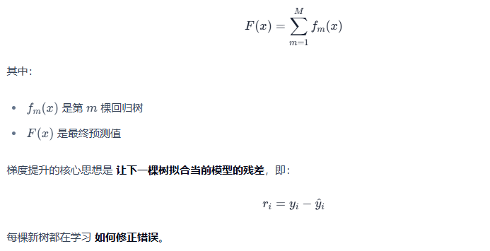 4. 模型选择与构建-大赛人网