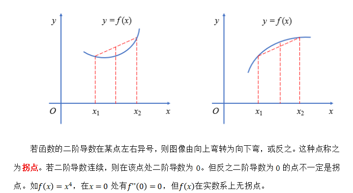 图片[9]-第一章 高等数学-大赛人网