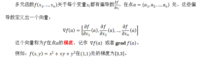图片[6]-1.2 偏导与梯度-大赛人网
