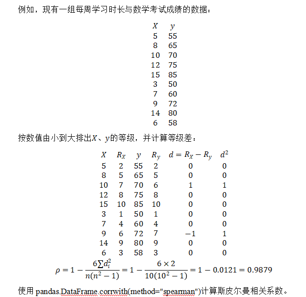 图片[4]-2.4 特征工程-大赛人网