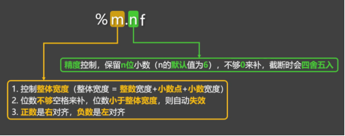 图片[2]-5.5. 字符串-大赛人网