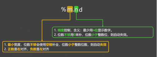 图片[3]-5.5. 字符串-大赛人网