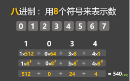 图片[3]-8. 进制-大赛人网
