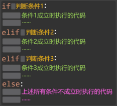 图片[3]-第 4 章 流程控制语句-大赛人网