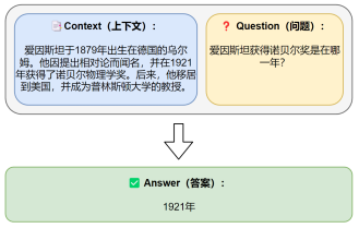 图片[4]-第一章 NLP导论-大赛人网