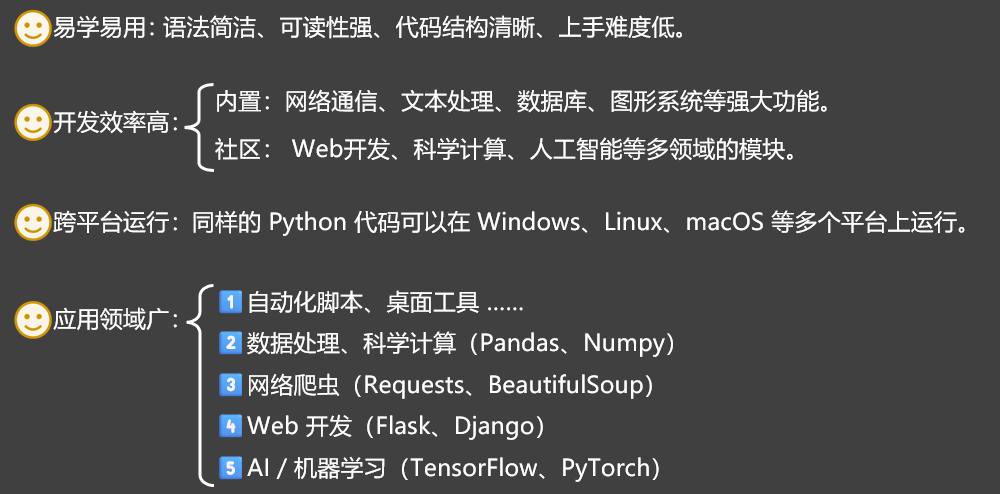 图片[1]-第 2 章 初识 Python 1. Python 概述-大赛人网