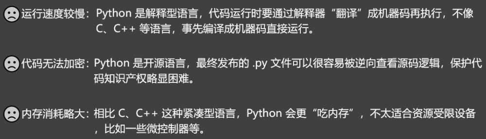 图片[2]-第 2 章 初识 Python 1. Python 概述-大赛人网